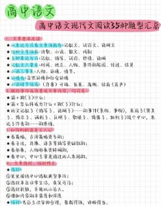 弄懂这些现代文阅读理解答题模板你就厉害了