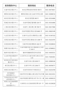 长春市公安局出入境管理局受理大厅迁址公告