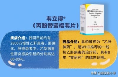 乙肝患者福音:强效乙肝药韦立得降价进入2019年医保